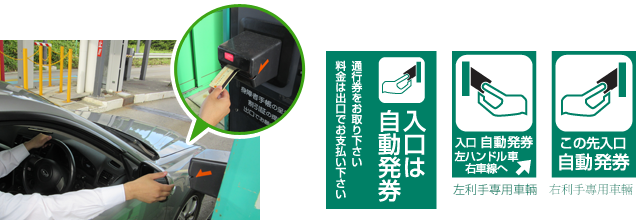 ②在入口收費站從自動售票機取得收費通行券。的參考圖片